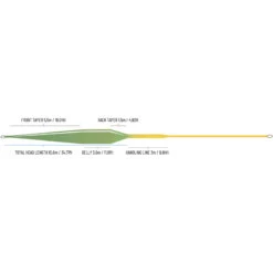 Guideline Fario Elite WF -Angelgeschäft 105283GLr 2