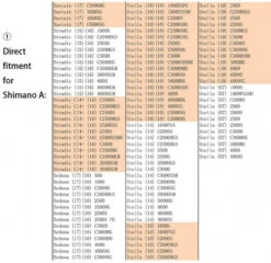 Gomexus CNC Power Knob -Angelgeschäft A20BKGDr 6