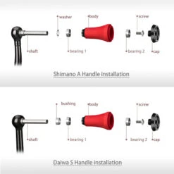Gomexus TPE Knob 12 Gomexus TPE Knob -Angelgeschäft A27TPCJr 5