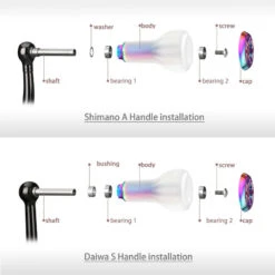 Gomexus TPE Knob 13 Gomexus TPE Knob -Angelgeschäft A27TPCJr 6