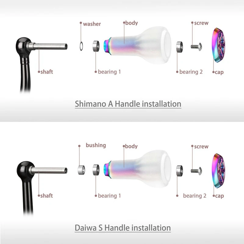 Gomexus TPE Knob 8 Gomexus TPE Knob – Bild 6