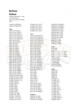 Gomexus 100mm Aluminium Handle With 22mm Titanium Knob 8x5mm - Silver & Gold -Angelgeschäft BD100T22GDX1 12