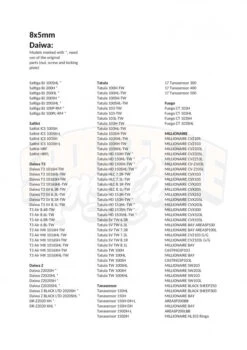 Gomexus 100mm Aluminium Handle With 22mm Titanium Knob 8x5mm - Silver & Gold -Angelgeschäft BD100T22GDX1 13