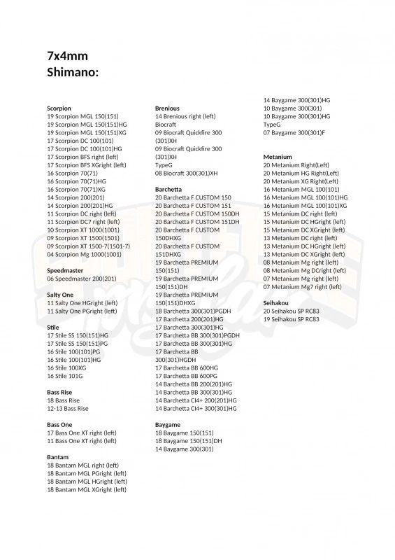 Gomexus 100mm Aluminium Handle With 22mm CNC Knob 6 Gomexus 100mm Aluminium Handle With 22mm CNC Knob – Bild 4