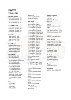 Gomexus 100mm Aluminium Handle With 22mm CNC Knob 13 Gomexus 100mm Aluminium Handle With 22mm CNC Knob -Angelgeschäft BS100S22BKBK1r 8
