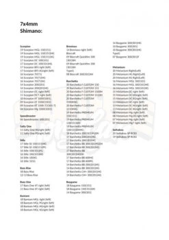 Gomexus Carbon Fiber Double Handle With CNC Knob -Angelgeschäft DCS105AS30BKSRr 5