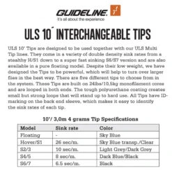 Guideline ULS Tip 10' 7 Guideline ULS Tip 10' -Angelgeschäft GL37934r 3