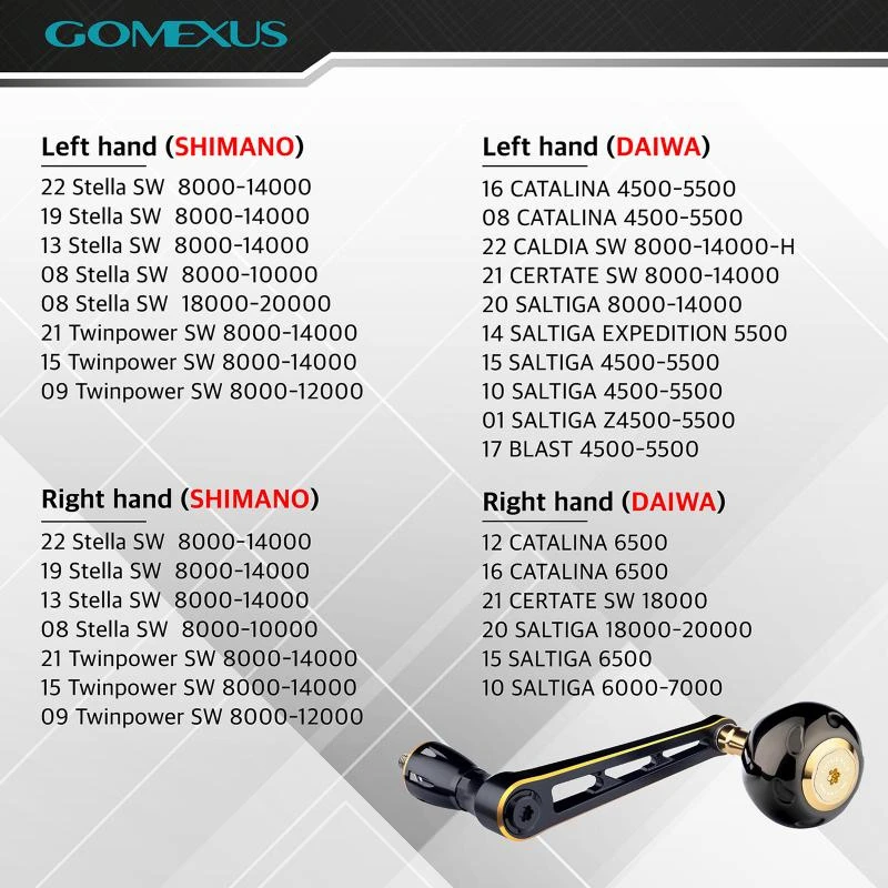 Gomexus 90mm Aluminium Power Handle With 45mm Titanium Knob - Black & Gold 8 Gomexus 90mm Aluminium Power Handle With 45mm Titanium Knob - Black & Gold – Bild 6