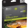 RIO Intouch Outbound Short Olive/Yellow -Angelgeschäft RP21223r 1