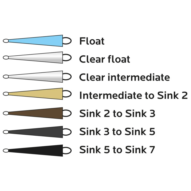 Vision HYBRID Tip 10ft 4 Vision HYBRID Tip 10ft – Bild 2
